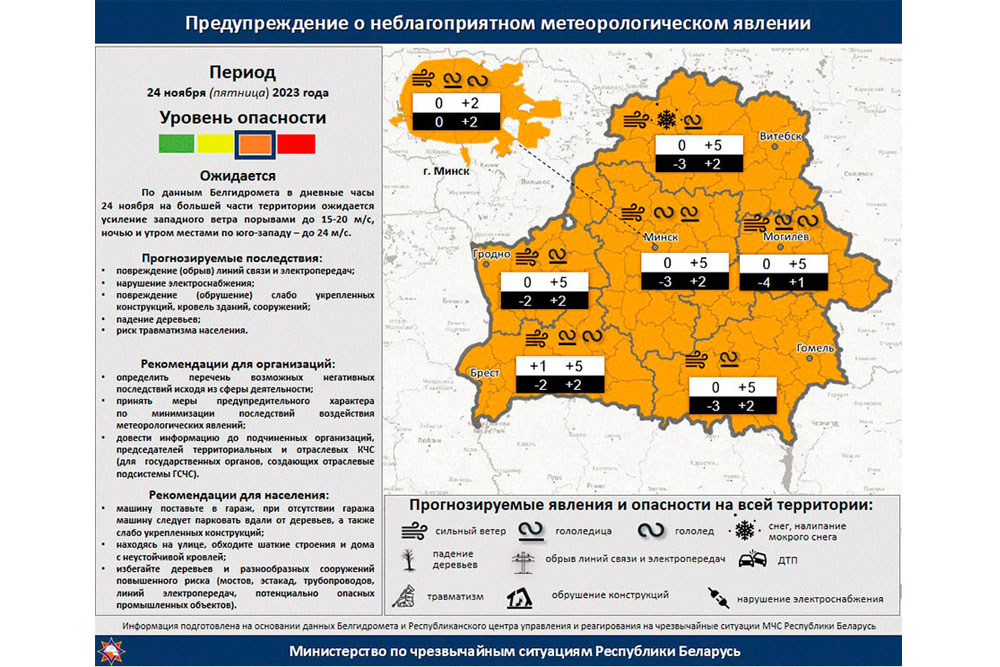 Предупреждение о неблагоприятном метеорологическом явлении