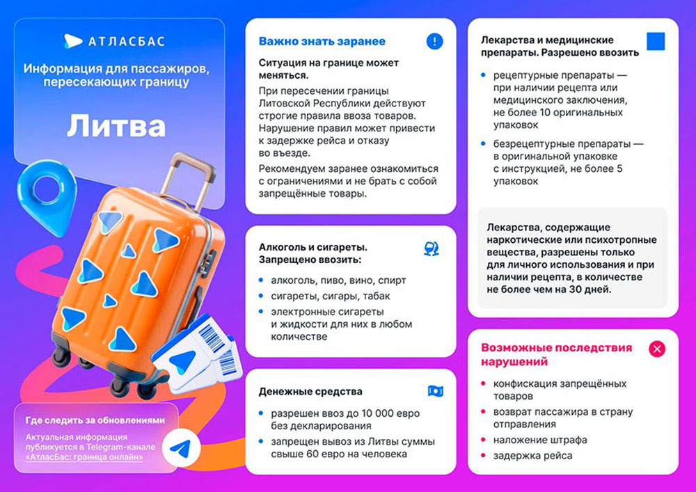 Граница Литвы